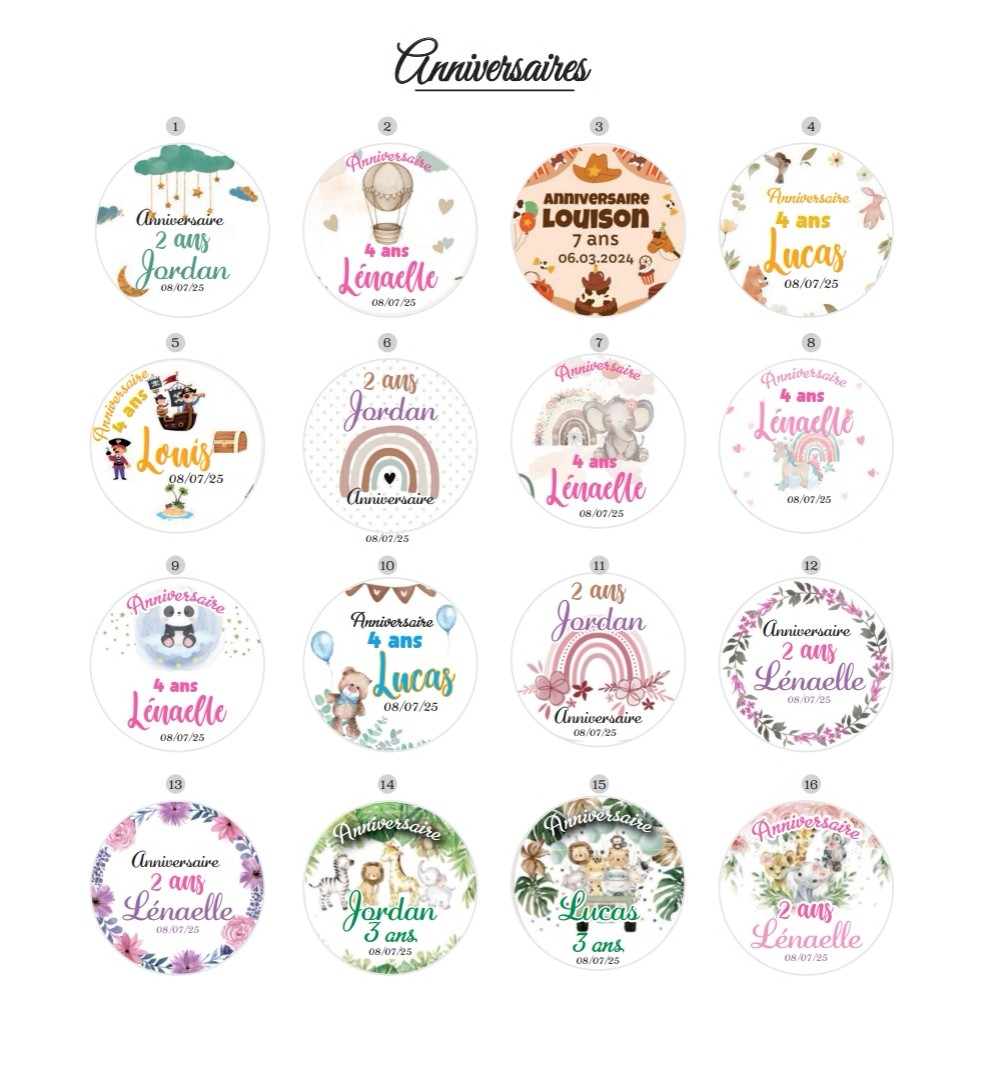 FICHE ANNIVERSAIRE